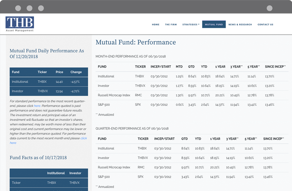 Mutual Funds Mutual Funds